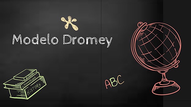 Modelo de Dromey