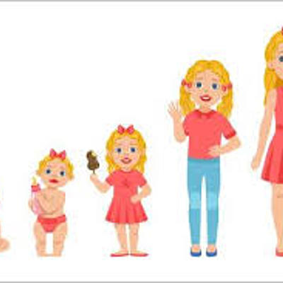 Timeline: Autobiografia de Amanda Romero 9-2