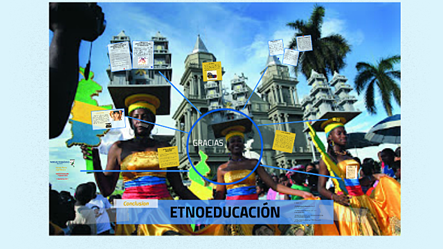 Cocinas Tradicionales de Colombia