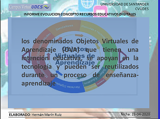 Objetos Virtuales de Aprendizaje.- Chiappe