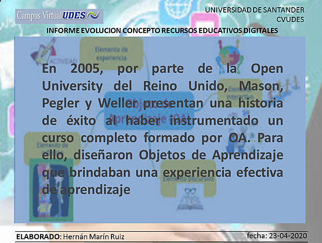 Objetos de aprendizaje - Mason, Pegler y Weller