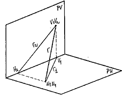 Geometría descriptiva