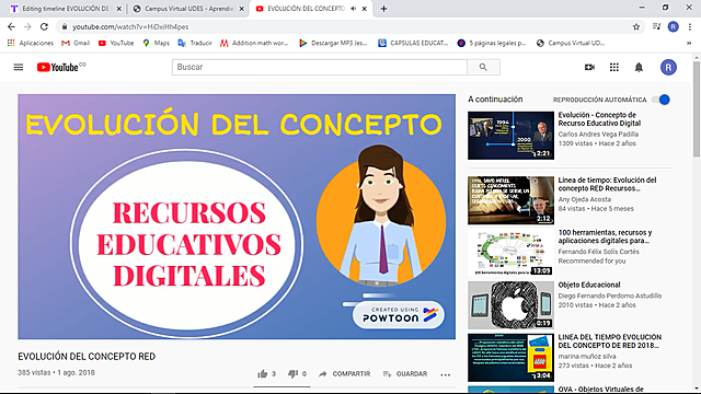 Vista general de la evolución de los RED