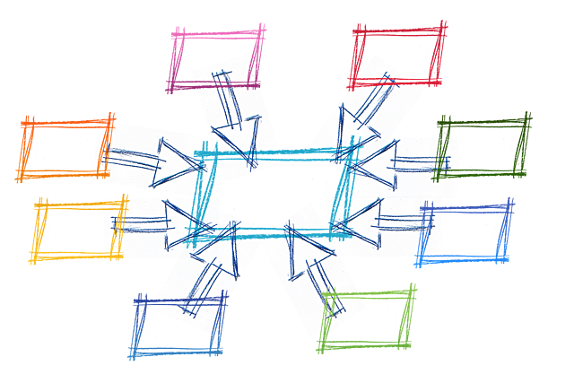 Segunda Generación: Descripción (1930-1945)