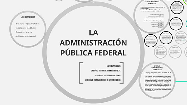 La administración pública Federal