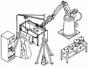 El inicio de la robótica