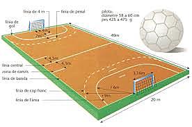 Se publican reglas del Handball