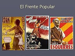 Eleccions de 1936: el Front Popular. Què era? Què ocorre en aquestes eleccions? Què passa després d’aquestes eleccions?