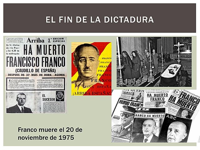 La fi de la dictadura franquista: com i quan acaba? Quin sistema polític arriba després?