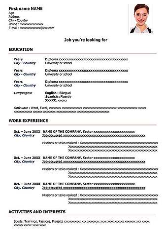 Get Your Resume Ready