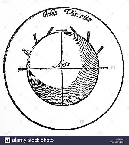 La Brújula un misterio sin resolver