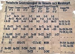"PRIMERA TABLA PERIODICA"
