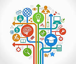 Lic. en Gestión Educativa