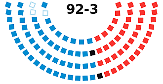 Nomination of Gerald Ford as VP