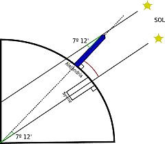 APLICACIÓN DE LA MATEMÁTICA