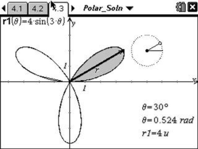 Area of Polar Regions