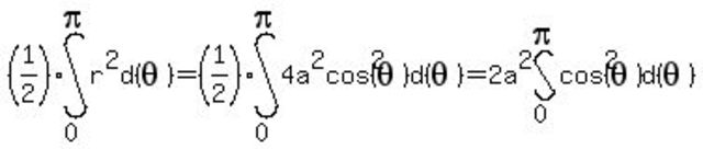 Volume of Polar regions