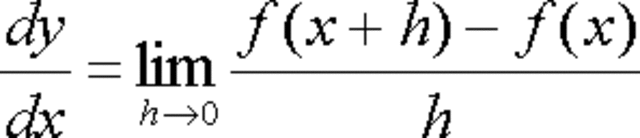 Definition of derivative
