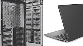 Timeline: Historia de la Computadora