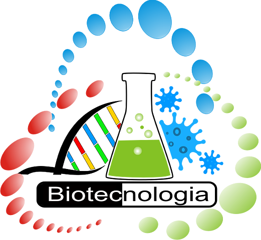 BIOTECNOLOGIA MODERNA: