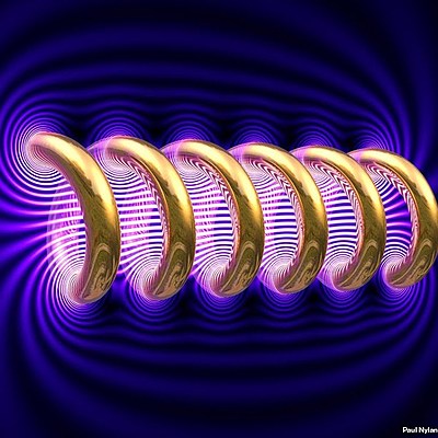 Timeline: Línea del Tiempo: Historia del Electromagnetismo