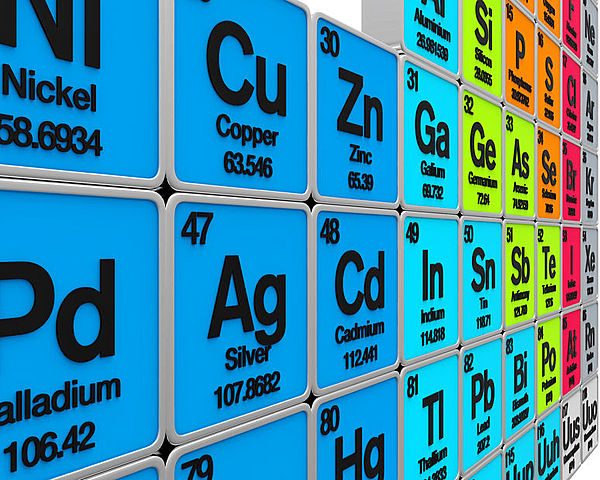 Complementando la tabla periodica