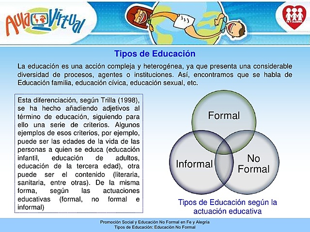 Explicación de Trilla