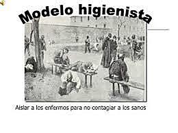 Modelo higienista