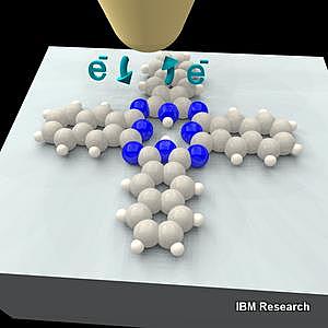 Nobel y nanotecnología
