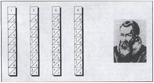 John Napier y sus estructuras