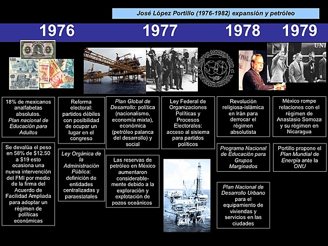 La época contemporánea de la Administración Pública