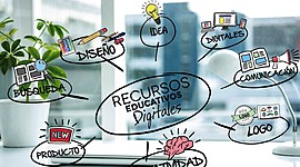 Timeline: EVOLUCIÓN DEL CONCEPTO DE RECURSOS EDUCATIVOS DIGITALES