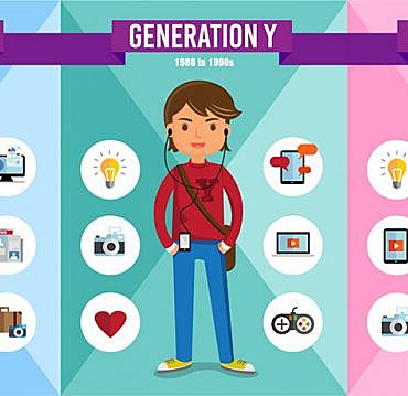 Generación Y