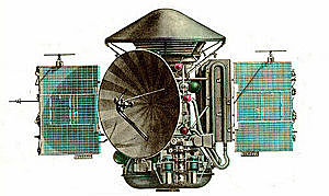 Mars 3, dentro del programa Mars-Unión Soviética