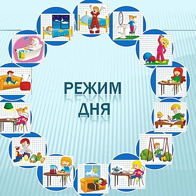 Timeline: Распорядок дня