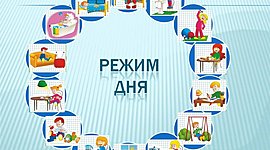 Timeline: Распорядок дня