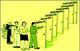 Creación de Organismos Descentralizados