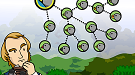 Timeline: Charlies Darwin: By Christian Ramos