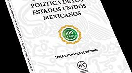 Timeline: Etapas de creación, desarrollo y consolidación de nuestra constitución