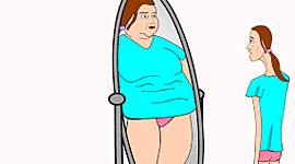 Timeline: HISTORIA DE LA ANOREXIA