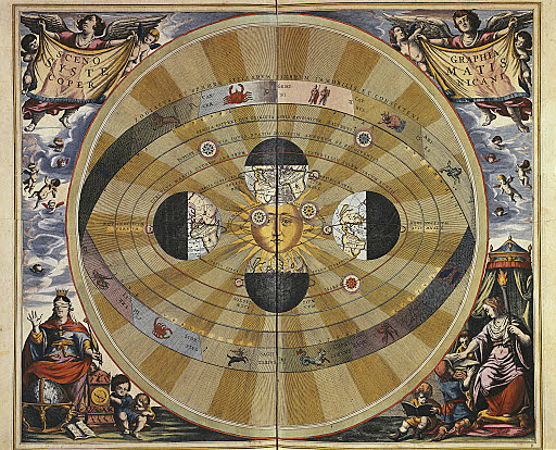 Proposició de l’heliocentrisme de l’Univers - Nicolau Copèrnic
