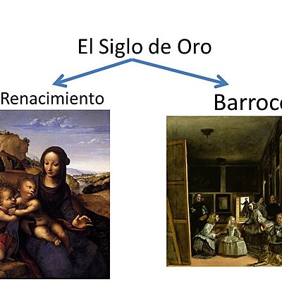 Timeline: LITERATURA RENACENTISTA