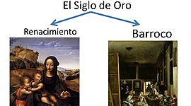 Timeline: LITERATURA RENACENTISTA