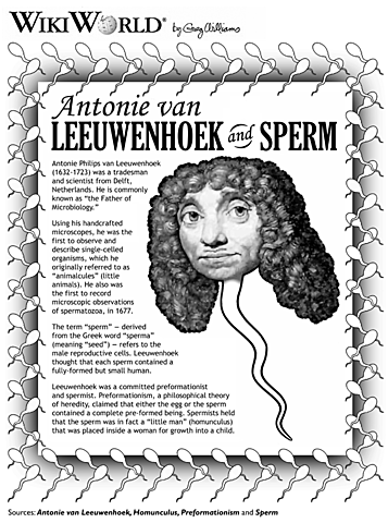 ANTONIE VAN LEEWENHOEK