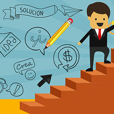 Timeline: COMO SER UN EMPRENDEDOR