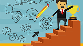 Timeline: COMO SER UN EMPRENDEDOR