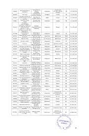 "Fobia salvaje" cesar vallejo