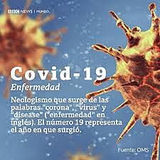 coronavirus disease  COVID 19