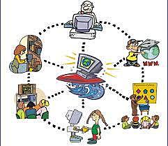 1° FORO SOBRE RECURSOS EDUCATIVOS DE APRENDIZAJE