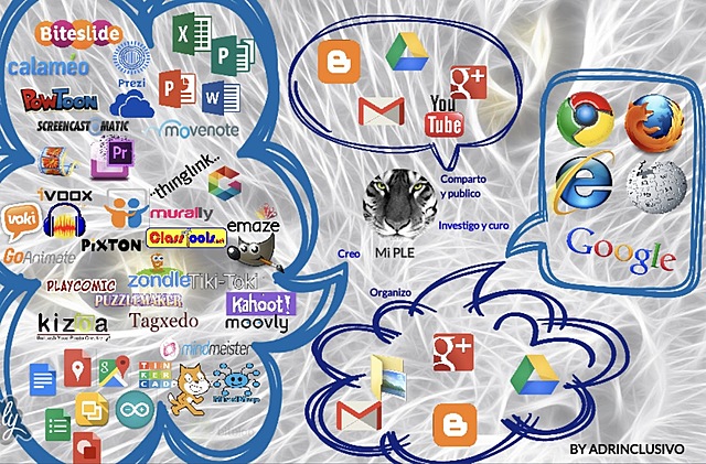 CONCEPTUALIZACION DE RED